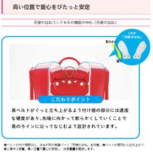 ランドセル 男の子 女の子 収納 多機能 撥水...の詳細画像1