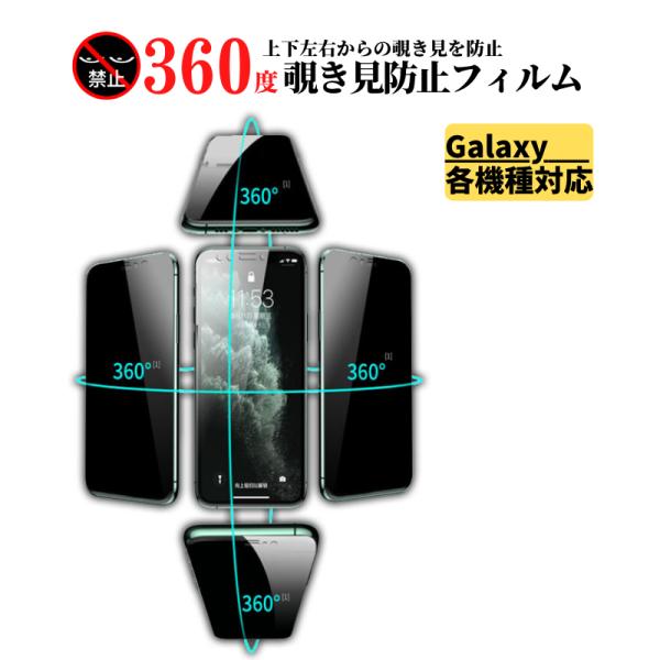 Galaxy 360度 覗き見防止 ガラスフィルム フィルム 強化ガラス 保護フィルム 飛散防止 指...