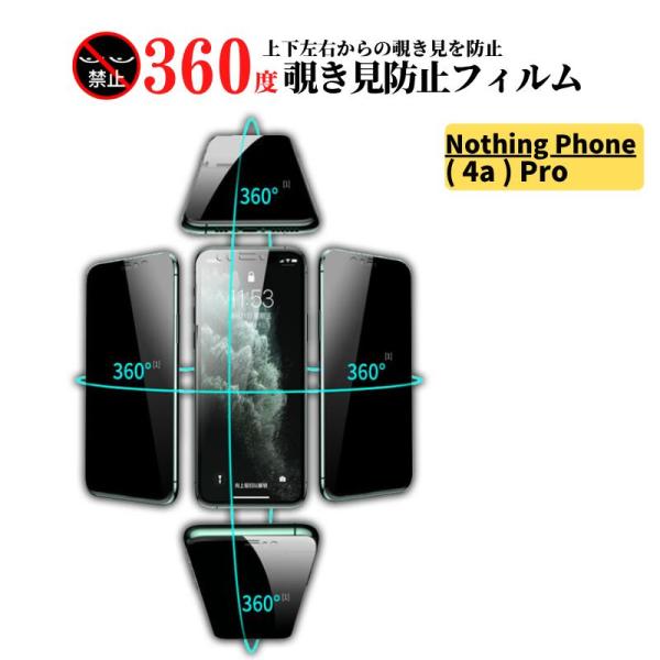 Nothing Phone 4a Pro 360度 覗き見防止 ガラスフィルム 保護フィルム 強化ガ...