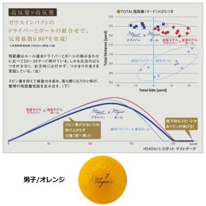 キャスコ Kasco ゼウスインパクト 2 高...の詳細画像4