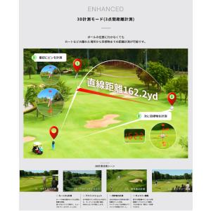 ショットナビ ゴルフ Shot Navi PO...の詳細画像3