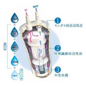 メイスイ M-75 カートリッジ 浄水器 家庭用の詳細画像2