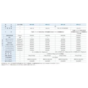 メイスイ NFX-LC 浄水器 業務用 本体の詳細画像2