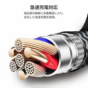 【2m】Type-C USB ケーブル Typ...の詳細画像2