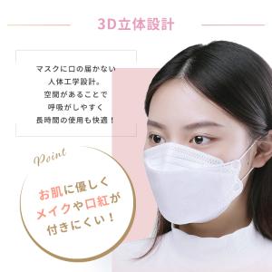 マスク 不織布 立体 50枚 血色カラー 男女...の詳細画像2