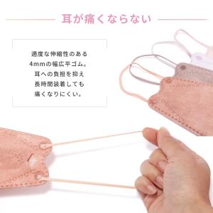 マスク 不織布 立体 50枚 血色カラー 男女...の詳細画像4