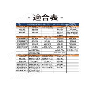 【バックカメラ 変換 アダプター】トヨタ / ...の詳細画像3