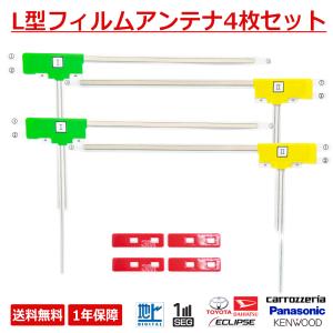 Strada Panasonic パナソニック純正部品 CN-RE06D CN-RE06WD 地デジ