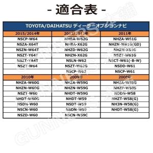 パナソニック L型 フィルムアンテナ 4枚セッ...の詳細画像4