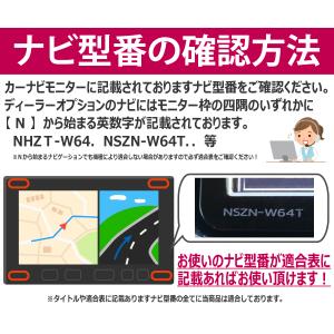 ストラーダ パナソニック Panasonic ...の詳細画像5