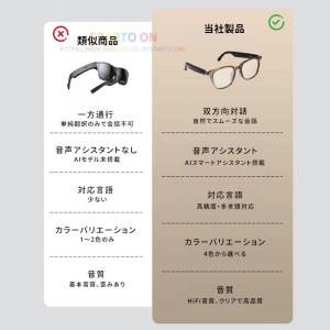スマートグラス メガネ型イヤホン 偏光サングラ...の詳細画像2