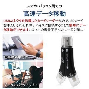 SDカードリーダー iPhone 17 Typ...の詳細画像4