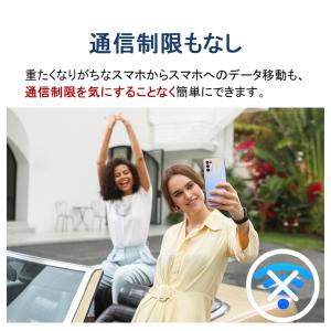 SDカードリーダー iPhone 17 Typ...の詳細画像5