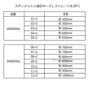 油圧 ブレーキ ステン メッシュ ホース 約 ...の詳細画像1