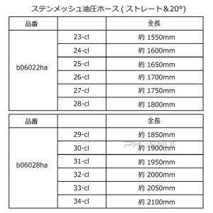 油圧 ブレーキ ステン メッシュ ホース 約 ...の詳細画像3