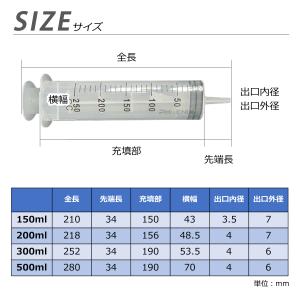 注射器 シリンジ オイル抜き 150ml 20...の詳細画像5