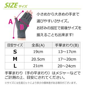着圧手袋 手袋サポーター S M L 両手 加...の詳細画像5