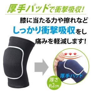 膝サポーター 膝パッド 左右 2枚セット 3サ...の詳細画像2