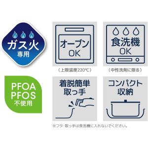 サーモス デュラブルシリーズ 取っ手のとれるフ...の詳細画像4
