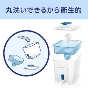 ブリタ ポット型浄水器 フロー カートリッジ3...の詳細画像3