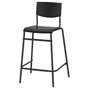 【格安】IKEA TROLLBERGET 上下スライドチェア イケア（IKEA） TROLLBERGET：アクティブ シット/スタンド サポート