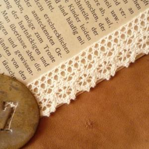 綿トーションレース20mm(0.5m)