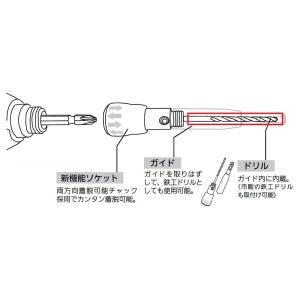No.503W用 内錐 サイズ：SS用(2.0mm) / 1本入り 22821956 スターエム