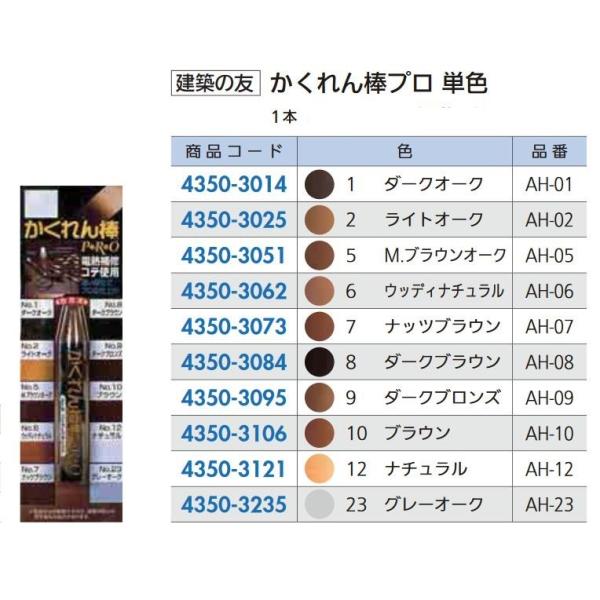 【リフォーム用品】 建築の友 かくれん棒プロ　単色 ＡＨ−２３ グレーオーク
