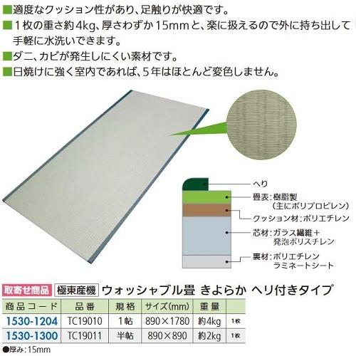 リフォーム用品 極東産機 ウォッシャブル畳きよらか 半帖 TC19011 49.5×89cm 153...