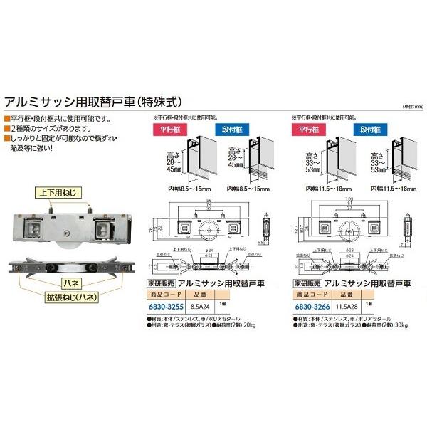リフォーム用品 家研販売 アルミサッシ取替戸車 8.5A24 68303255