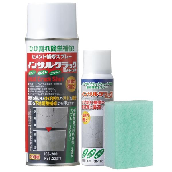 ＡＢＣ　インサルクラックシャットキット, ＩＣＫ─３００, 777-0400