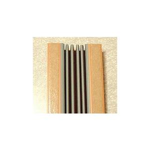 リフォーム用品 日本ロックサービス ゆびストップ 440mm×2本 8190-5305