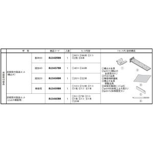 床板取付部品セット(横止め) 補修用 / 1セット入り 8LDA59BR 樹ら楽ステージ LIXIL リクシル TOSTEM トステム｜clair