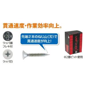 リフォーム用品 ファスリンク プレミアム軽天ビス ラッパ頭 ユニクロ 3.0X7X20  PK-20...