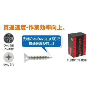 リフォーム用品 ファスリンク プレミアム軽天ビスラッパ頭カラー白ユニクロ  3.0X7X20  PK...