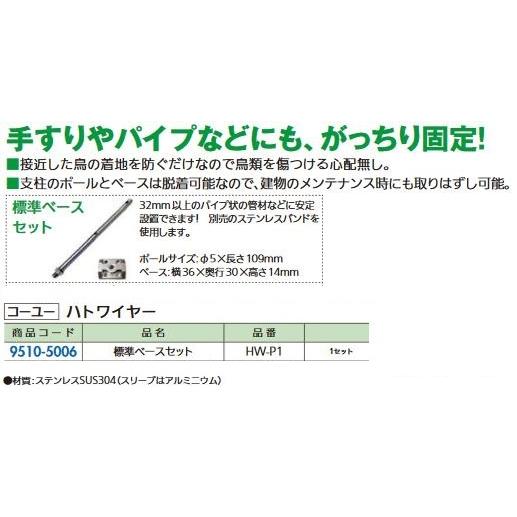 リフォーム用品 コーユー ハトワイヤー 標準ベースセット HW-P1 95105006