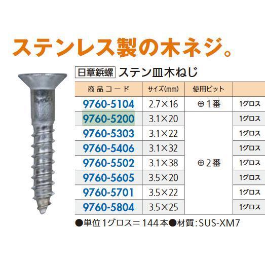 リフォーム用品 日章鋲螺 ステン皿木ネジ SUS-XM7 (+) 3.1×20mm 97605200
