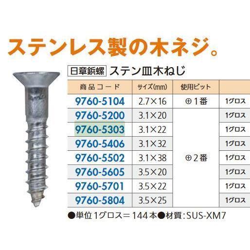 リフォーム用品 日章鋲螺 ステン皿木ネジ SUS-XM7 (+) 3.1×22mm 97605303