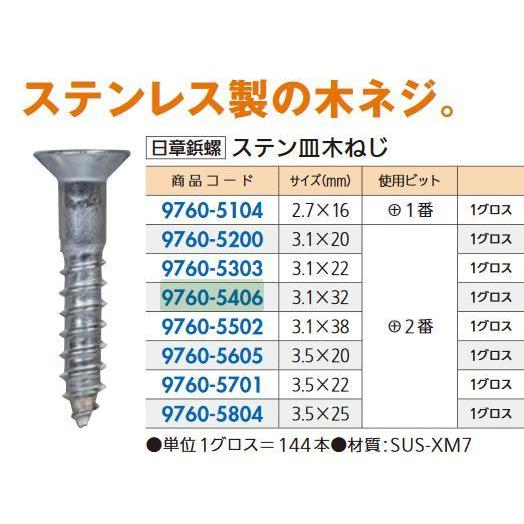 リフォーム用品 日章鋲螺 ステン皿木ネジ SUS-XM7 (+) 3.1×32mm 97605406