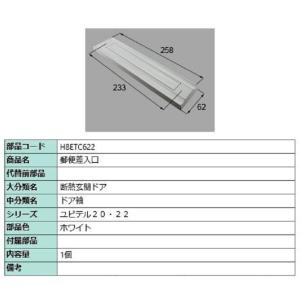 電動サムターンセット R 旧アヴァントス / タッチノータッチ・美和箱錠