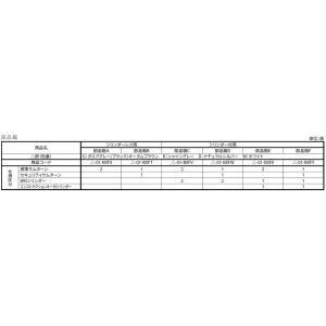 シリンダーレス用_部品箱B / 1セット入り 色番：シャイングレー K-01-BXFT 交換用 部品...