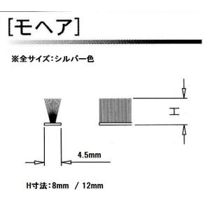 リクシル 部品 タッチ・ノータッチ用受信器 QDN104 LIXIL トステム