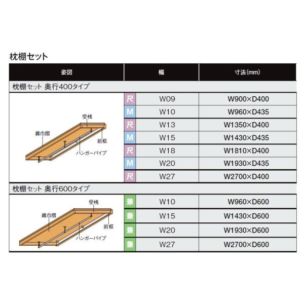 枕棚セット / 分離型 D400タイプ ハンガーパイプなし W20 W：1,930mm × D：43...