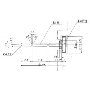 YKK AP 網戸専用 防虫ゴム1.5、7、9.5mm専用　[10m](MOHEA21)【K-20912-CUT】