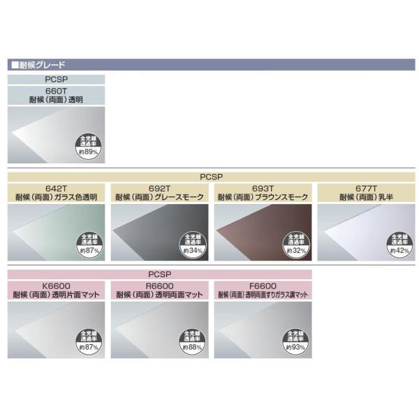 ポリカーボネートプレート 耐候グレード 両面 PCSP 厚み：3mm 1枚 特注サイズ W：400〜...