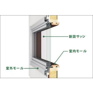 リプラス 汎用カットモール 新設/単体・面付引違い(半外付型) 新設サッシ(サーモスII-H・L/マ...