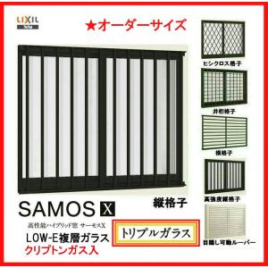 サーモスx トリプルガラス Low E複層クリプトンガス入 樹脂アルミ複合