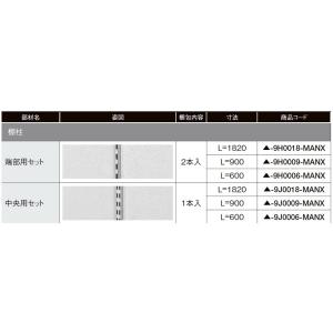 棚柱 端部用セット 2本入り L：1,820mm ▲-9H0018-MANX すっきり棚 部材 LI...