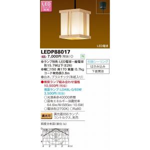開封のみ　パナソニック　和風LEDペンダントライト　LGB15129K Panasonic パナソニック「LGB15129K」和風小型LEDペンダント