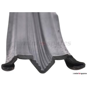 ローバーミニ フロント ハブベアリング 2個セット GHK1140 kenz